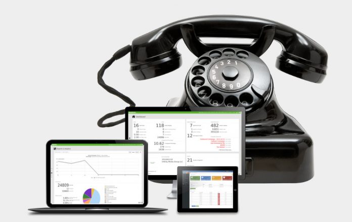 call center software dialers